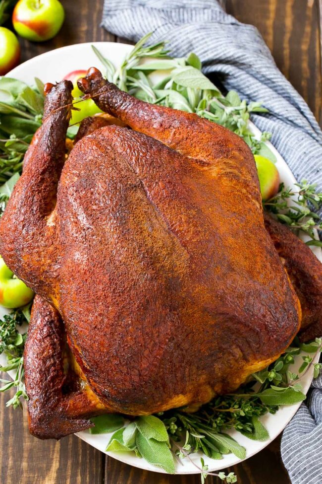 Poultry and Meat