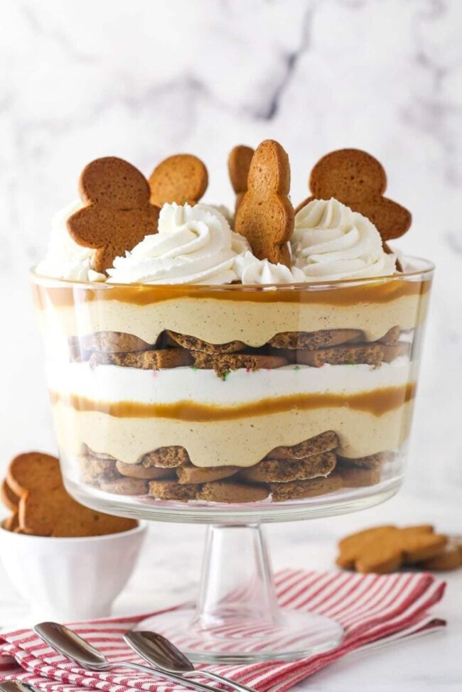 Gingerbread Trifle