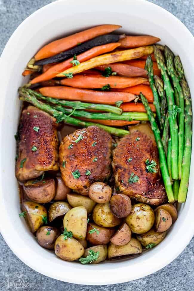 Balsamic Chicken