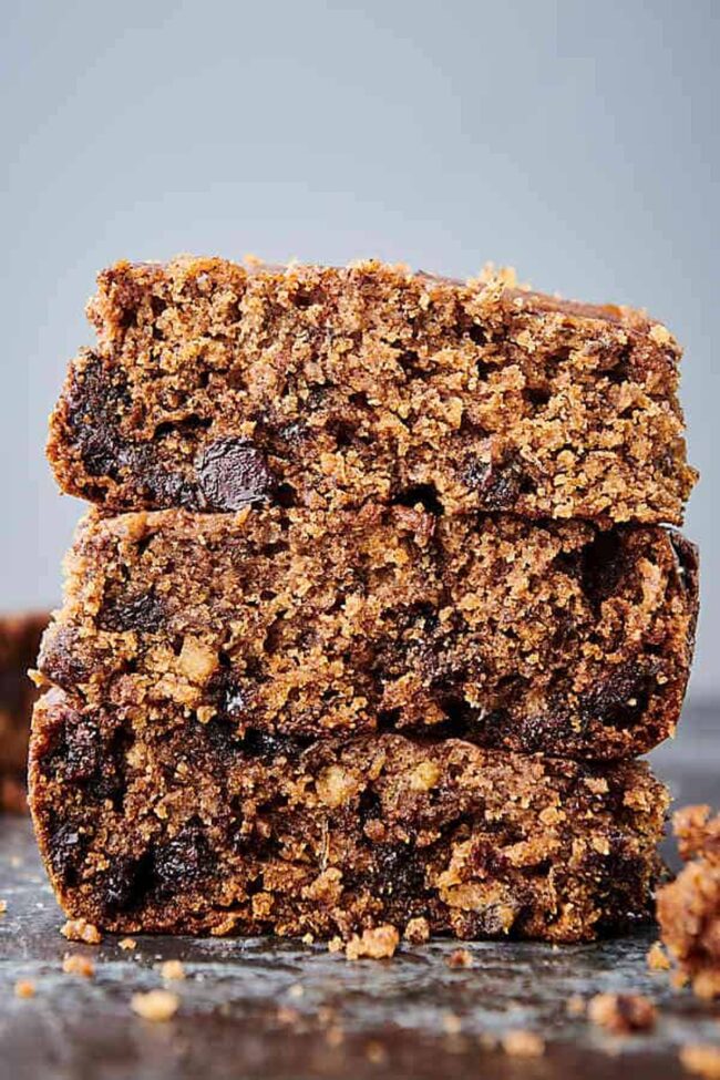 Chocolate Chip Banana Bread